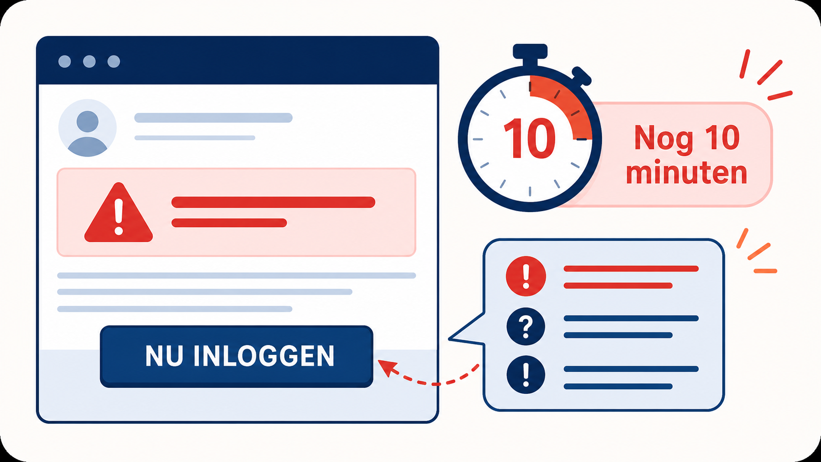 Voorbeeld van een phishingbericht met een aftellende klok en een dringend inlogverzoek.